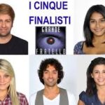 Grande Fratello 12, finale: il vincitore tra Patrick, Martina, Gaia, Franco e Sabrina