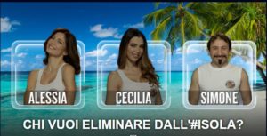 alessia, cecilia e simone in nomination all'isola dei famosi 2018