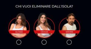 isola dei famosi 2018 televoto con alessia, cecilia e simone