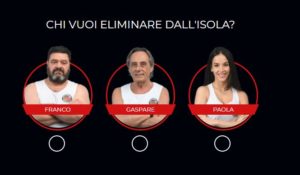 franco, gaspare e paola in nomination all'isola