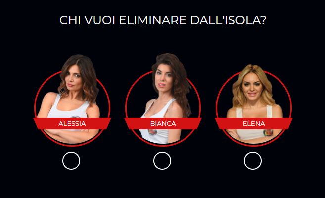 alessia mancini, bianca atzei, elena morali nominate all'isola