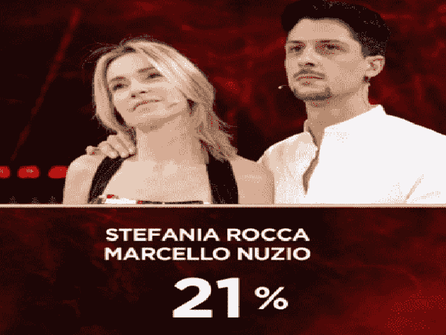 Foto di Stefania Rocca, eliminata a Ballando con le stelle 2018