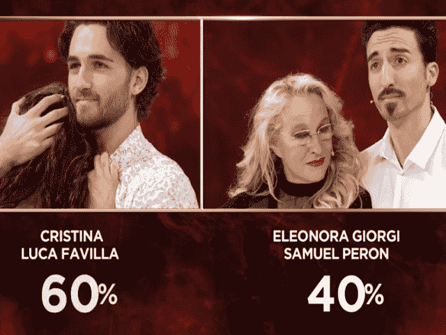 Chi Sono Gli Eliminati Della Quarta Puntata Di Amici