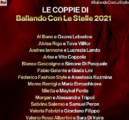 Ballando con le Stelle 2021 proteste