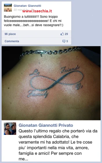 gionatan-giannotti-tatuaggio