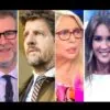 Share del 21 maggio 2023
