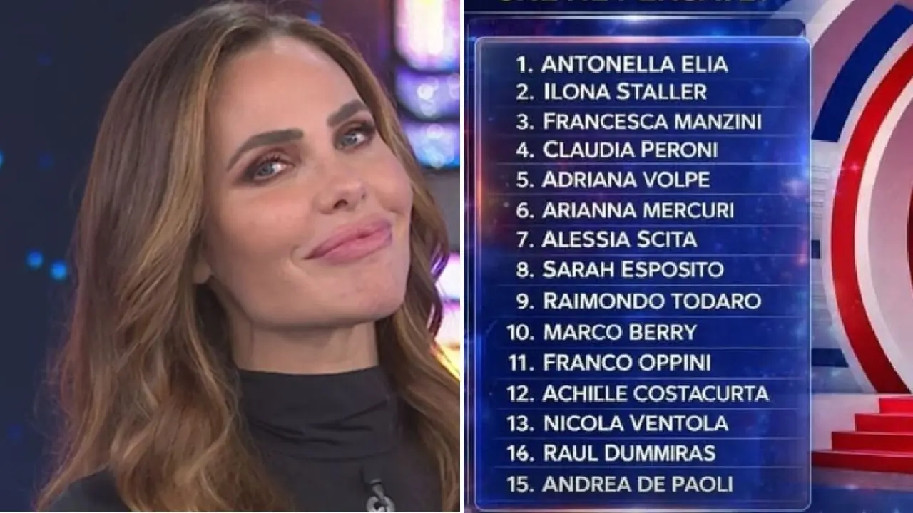 Grande Fratello Vip 2026, il cast di Ilary Blasi